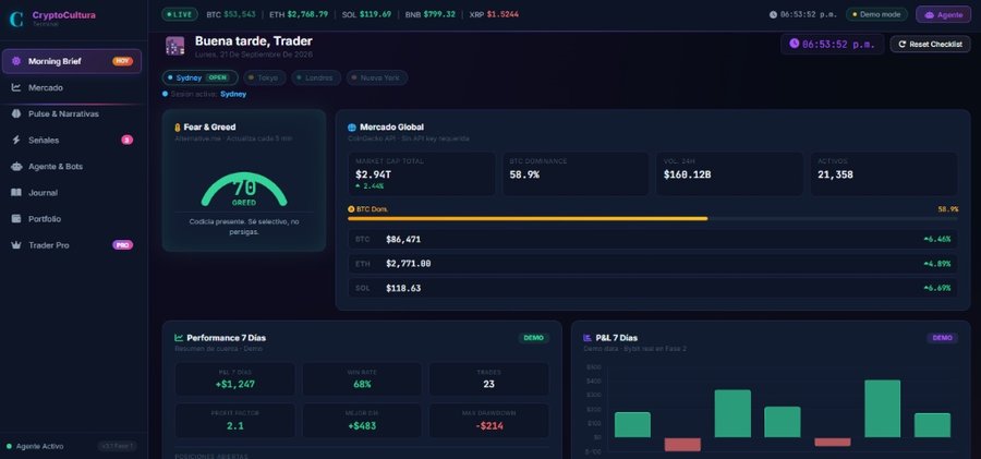 CryptoCultura.io — Trading Intelligence Platform